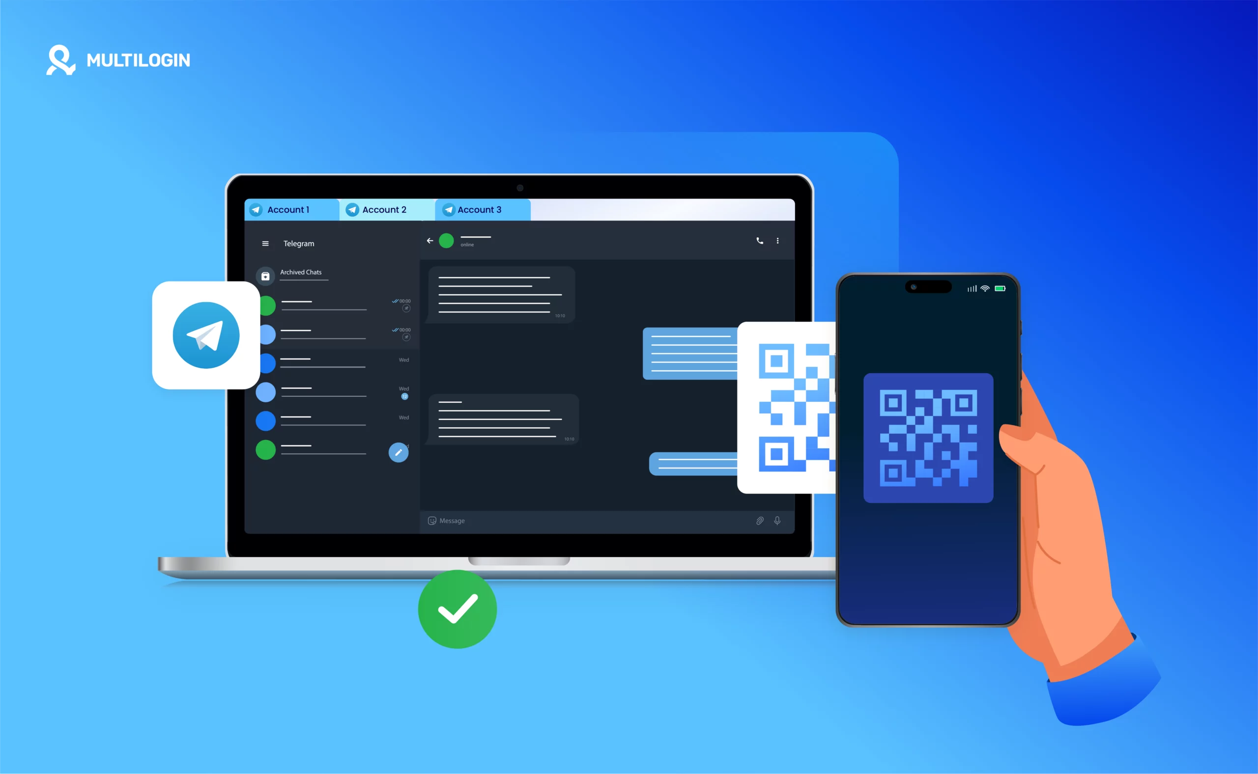 Mint group creation and mass messaging